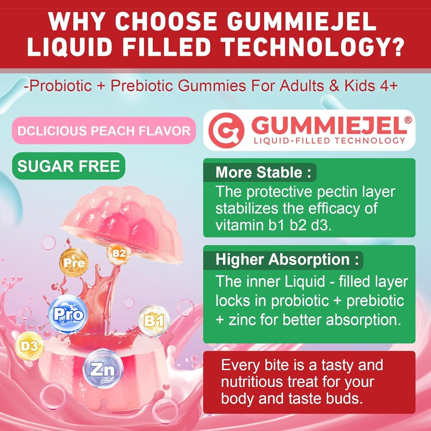 NEVISS Probiotic + Prebiotic Gummies for Adults & Kids 4+, Sugar Free Chewable 50 Billion CFUs w/Fiber, Vitamin B1 B2 D3 & Zinc, for Digestive & Gut Health - dailyvitalstore