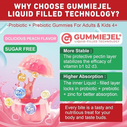 NEVISS Probiotic + Prebiotic Gummies for Adults & Kids 4+, Sugar Free Chewable 50 Billion CFUs w/Fiber, Vitamin B1 B2 D3 & Zinc, for Digestive & Gut Health - dailyvitalstore