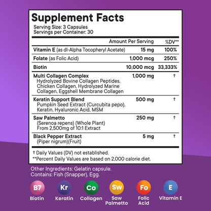 NEW AGE Biotin Collagen Keratin Hyaluronic Acid - 50,000mcg Hair Growth Vitamins for Men and Women, Nails, Hair, Skin Vitamins and DHT Blocker with Vitamin E Folic - dailyvitalstore
