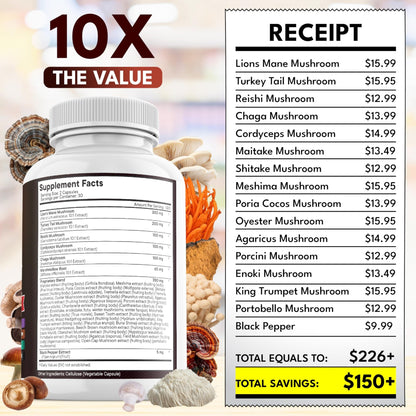 NEW AGE Lions Mane Mushroom Supplement with Turkey Tail Reishi Cordyceps Chaga with Marshmallow Root - 120 Count - dailyvitalstore