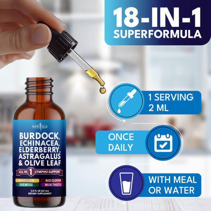 NEW AGE Lymphatic Drainage Supplement - Burdock Lymphatic Support Drops - Burdock Root, Mullein, Echinacea, Elderberry, Dandelion, Astragalus, Milk Thistle, Red Clover - 4 oz - dailyvitalstore