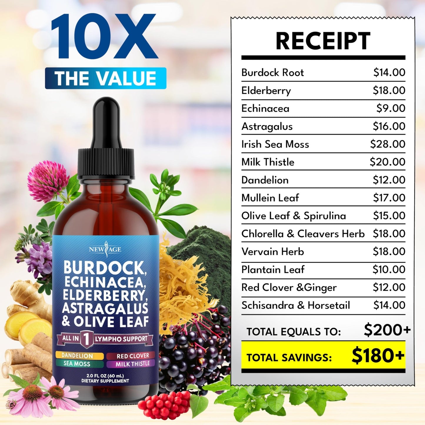 NEW AGE Lymphatic Drainage Supplement - Burdock Lymphatic Support Drops - Burdock Root, Mullein, Echinacea, Elderberry, Dandelion, Astragalus, Milk Thistle, Red Clover - 4 oz - dailyvitalstore