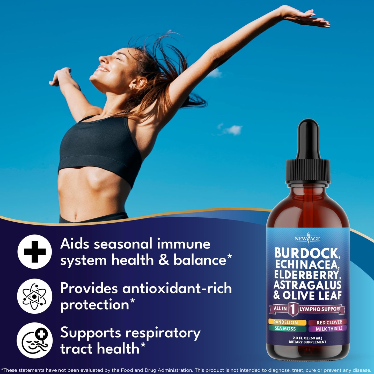 NEW AGE Lymphatic Drainage Supplement - Burdock Lymphatic Support Drops - Burdock Root, Mullein, Echinacea, Elderberry, Dandelion, Astragalus, Milk Thistle, Red Clover - 4 oz - dailyvitalstore