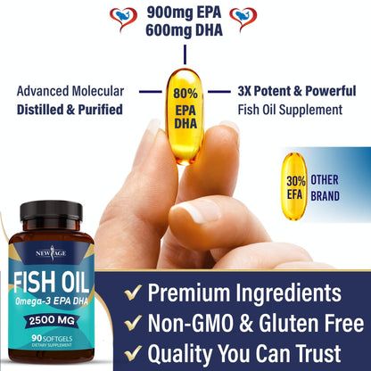 NEW AGE Omega 3 Fish Oil 2500mg Supplement Non GMO - EPA, DHA Fatty Acids Gluten Free (180 Softgels (Pack of 2)) - dailyvitalstore