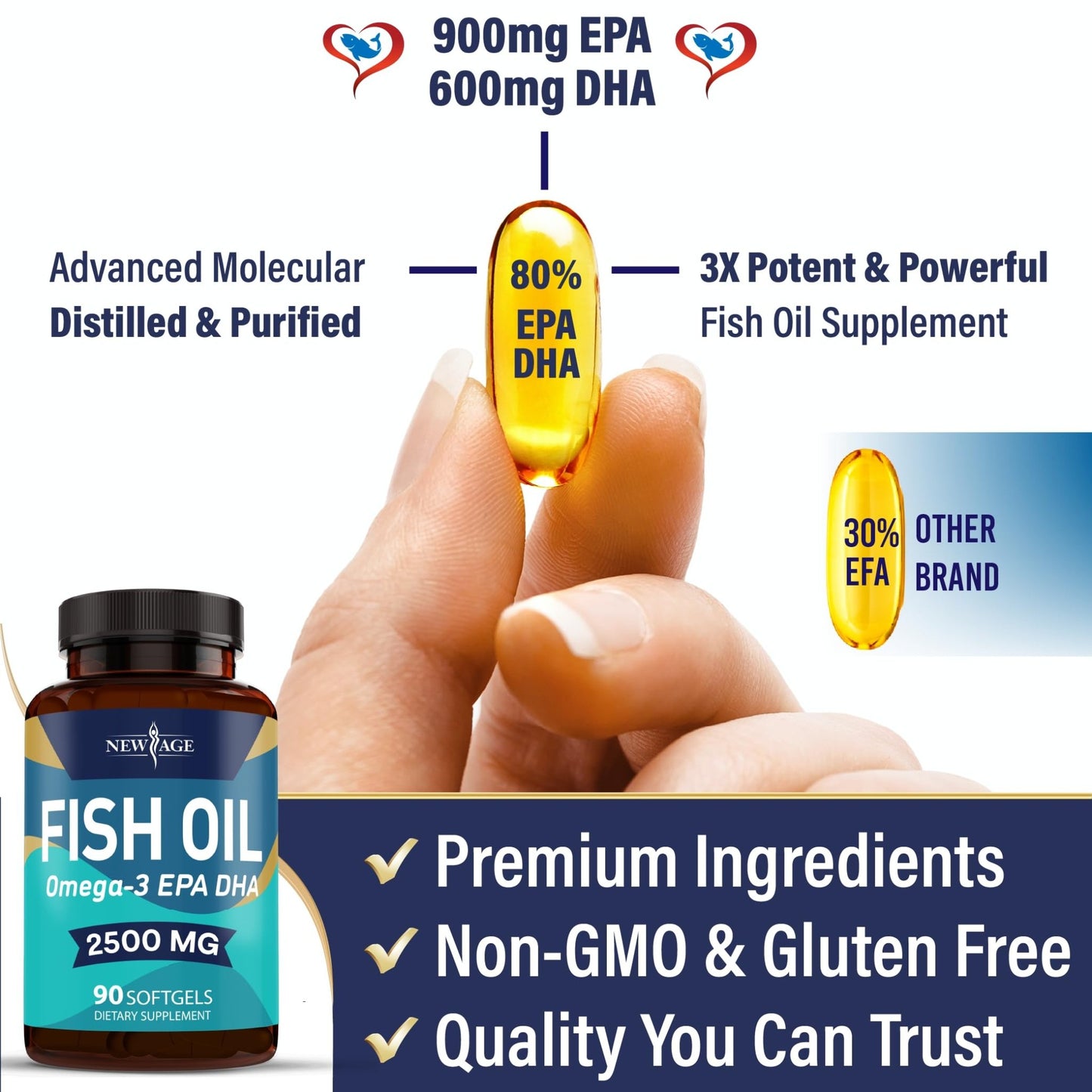 NEW AGE Omega 3 Fish Oil Supplement - Non GMO - EPA, DHA Fatty Acids Gluten Free (270 Softgels (Pack of 3)) - dailyvitalstore