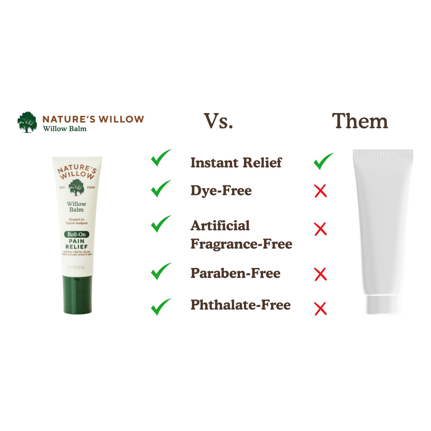 NEW Nature's Willow ROLL-ON Pain Relief | Fast-Acting, No-Mess Relief for Back, Neck, Knees & Joints | Willow Bark & Menthol | Clean, Fresh Scent | No Dyes or Artificial Fragrance | 3.1 fl oz | 3-Pack - dailyvitalstore
