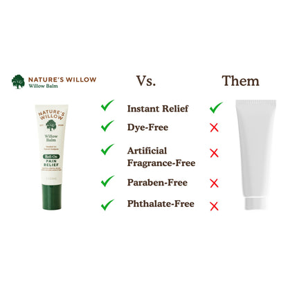 NEW Nature's Willow ROLL-ON Pain Relief | Fast-Acting, No-Mess Relief for Back, Neck, Knees & Joints | Willow Bark & Menthol | Clean, Fresh Scent | No Dyes or Artificial Fragrance | 3.1 fl oz | 3-Pack - dailyvitalstore