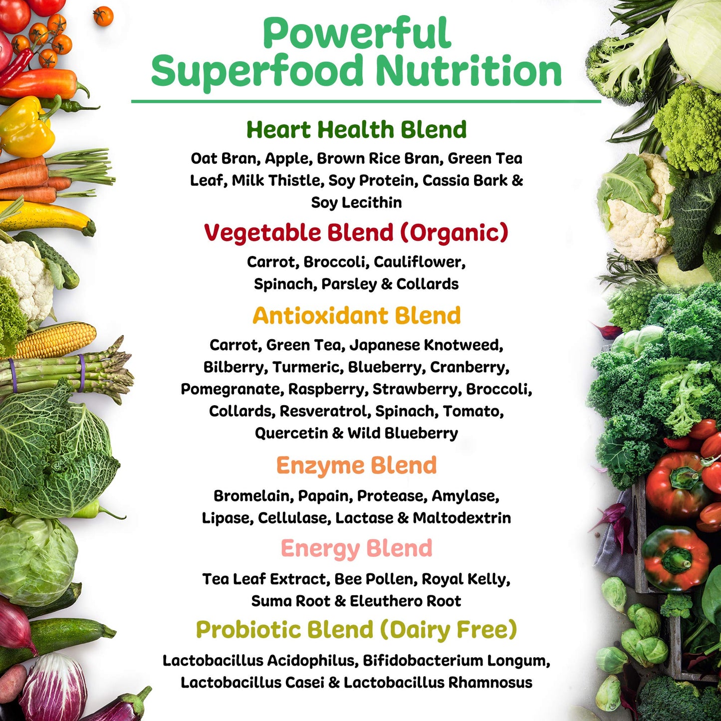 New Vitality Royal Greens Superfood Powder | Healthy Veggie Powder with Probiotics, Enzymes, Antioxidants, Wheat Grass & Greens 10.75oz (30 Day Supply) - dailyvitalstore