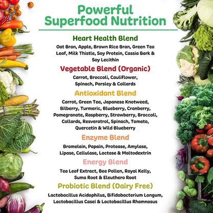 New Vitality Royal Greens Superfood Powder | Healthy Veggie Powder with Probiotics, Enzymes, Antioxidants, Wheat Grass & Greens 10.75oz (30 Day Supply) - dailyvitalstore