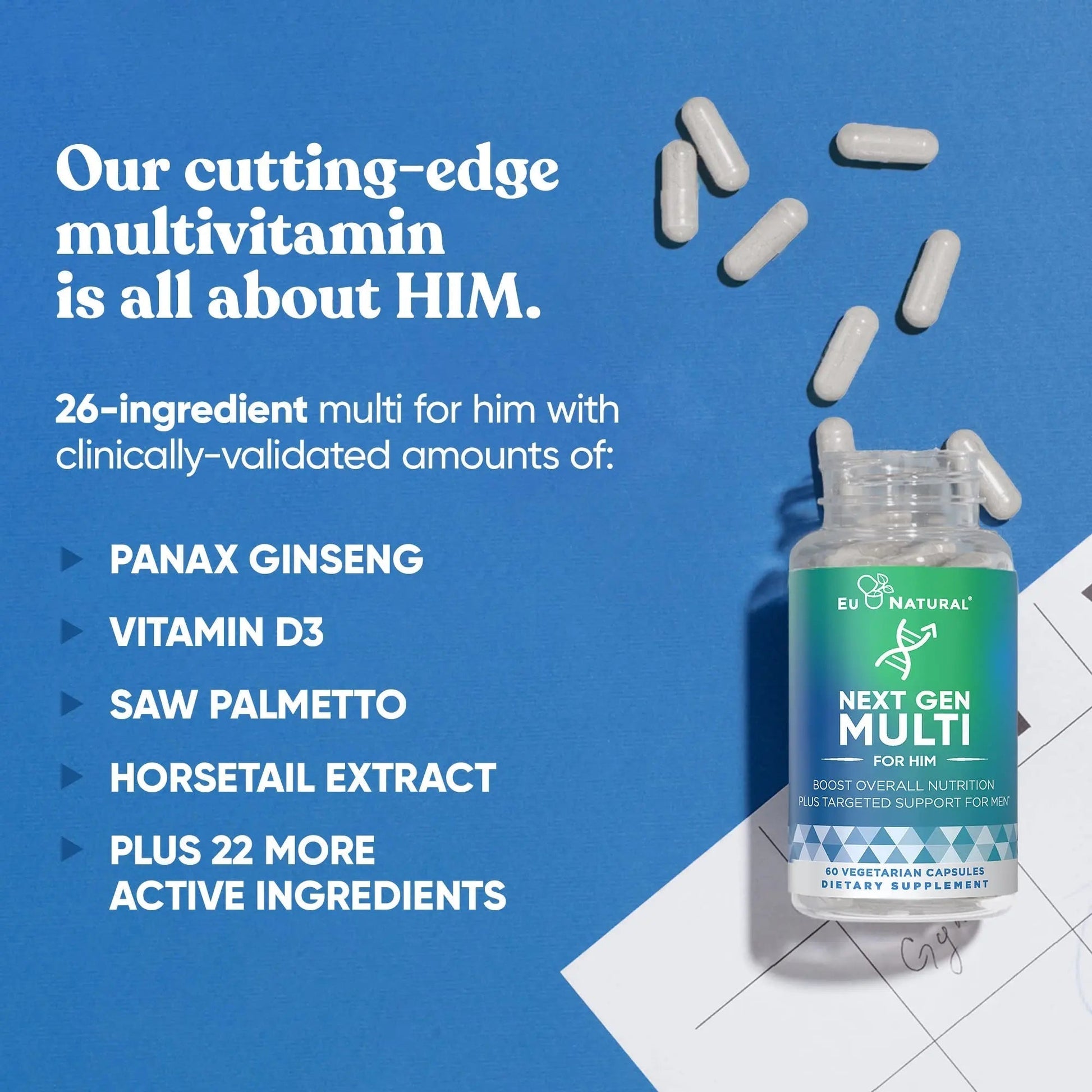 Next Gen Multi for Him Advanced Men’s Multivitamin Supplement – 26-in-1 Multiblend for Beard & Hair Growth, Men’s Reproductive Health - dailyvitalstore
