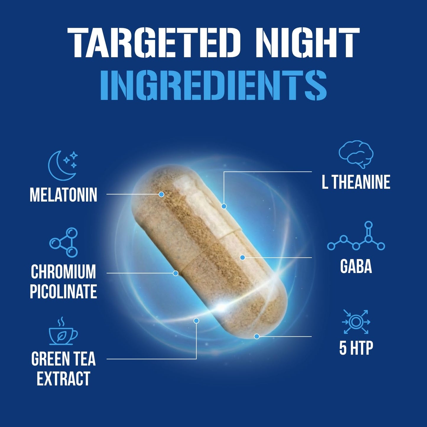Night Time Fat Burner for Weight Loss Support - Belly Fat Burner for Men & Women with Green Tea and White Kidney Bean Extract - Nighttime Metabolism Booster & Sleep Optimizer to Help Stubborn Fat Loss - dailyvitalstore