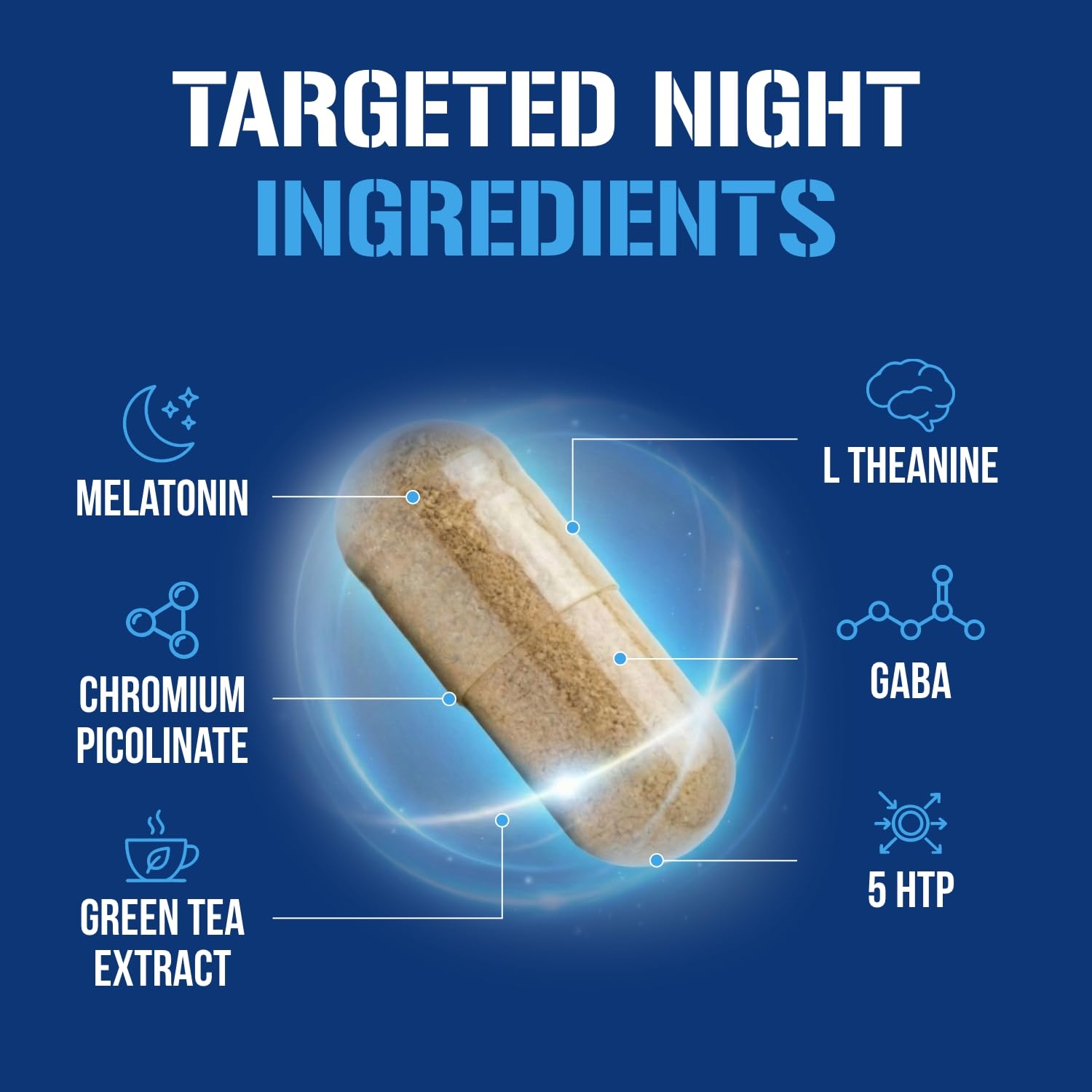 Night Time Fat Burner for Weight Loss Support - Belly Fat Burner for Men & Women with Green Tea and White Kidney Bean Extract - Nighttime Metabolism Booster & Sleep Optimizer to Help Stubborn Fat Loss - dailyvitalstore