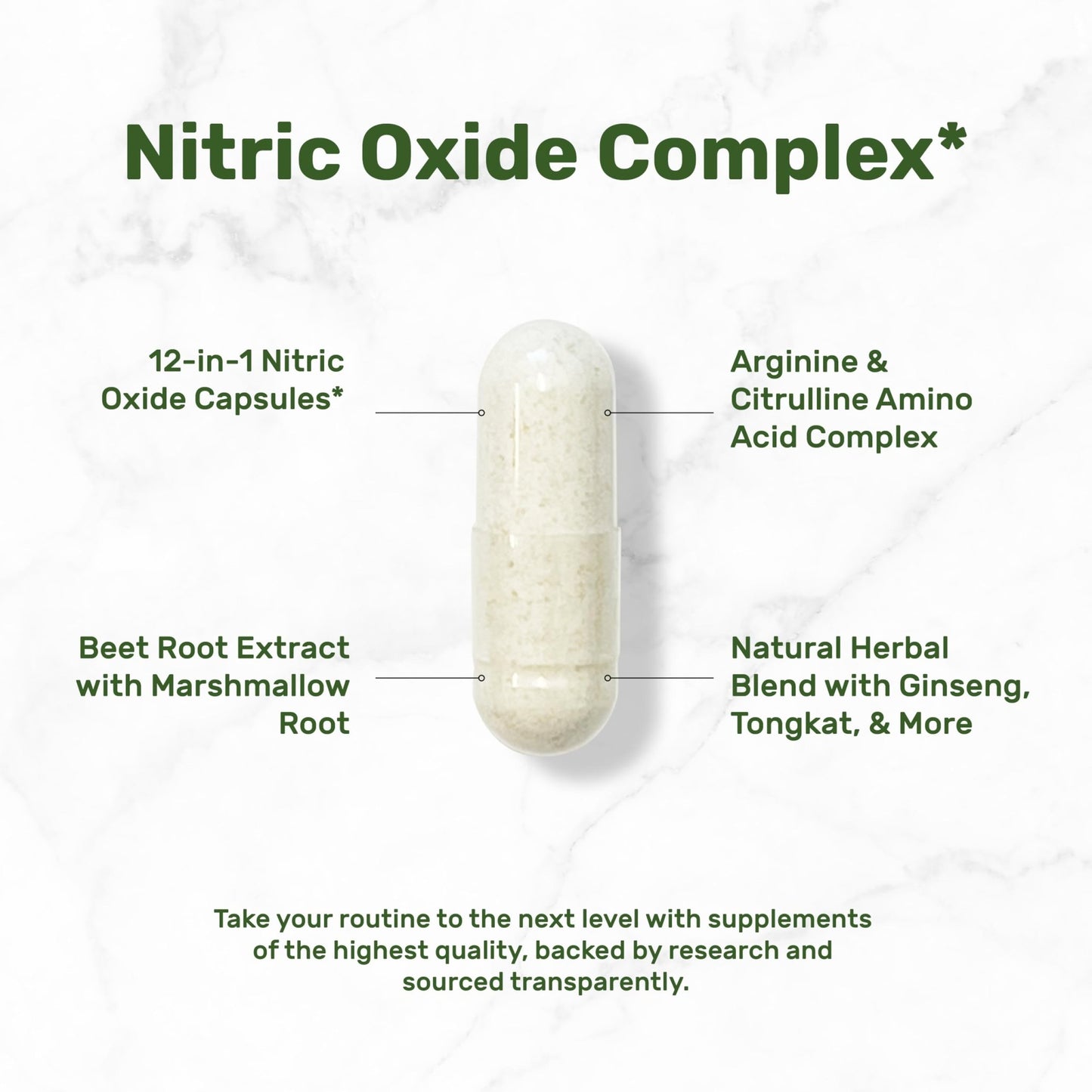 Nitric Oxide Supplement 3,000mg, 300 Capsules | 12-in-1 Complex for Men & Women – Arginine, Citrulline, Korean Red Ginseng, - dailyvitalstore
