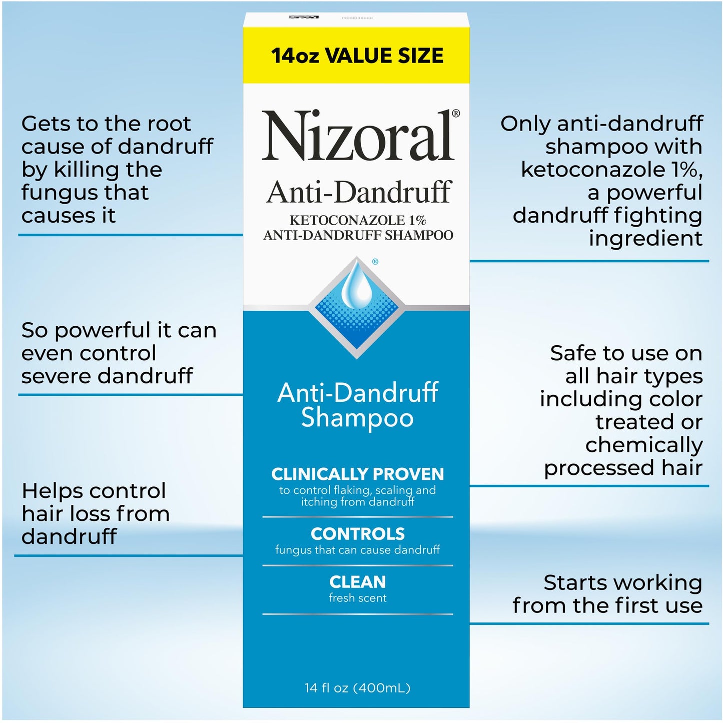 Nizoral Anti-Dandruff Shampoo with 1% Ketoconazole, 14 Fl Oz, Fresh Scent, Anti Fungal Shampoo - dailyvitalstore