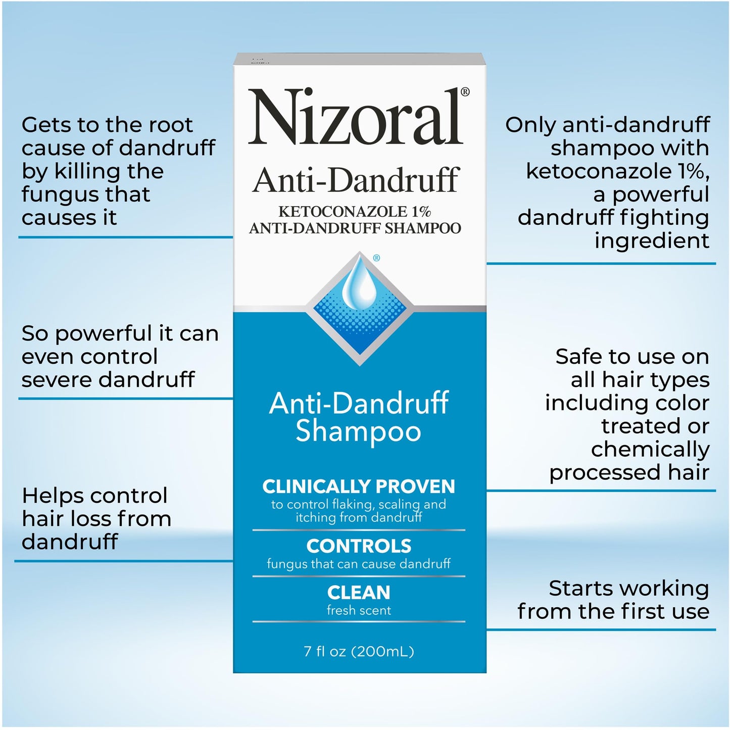 Nizoral Anti-Dandruff Shampoo with 1% Ketoconazole, Fresh Scent, 7 Fl Oz - dailyvitalstore