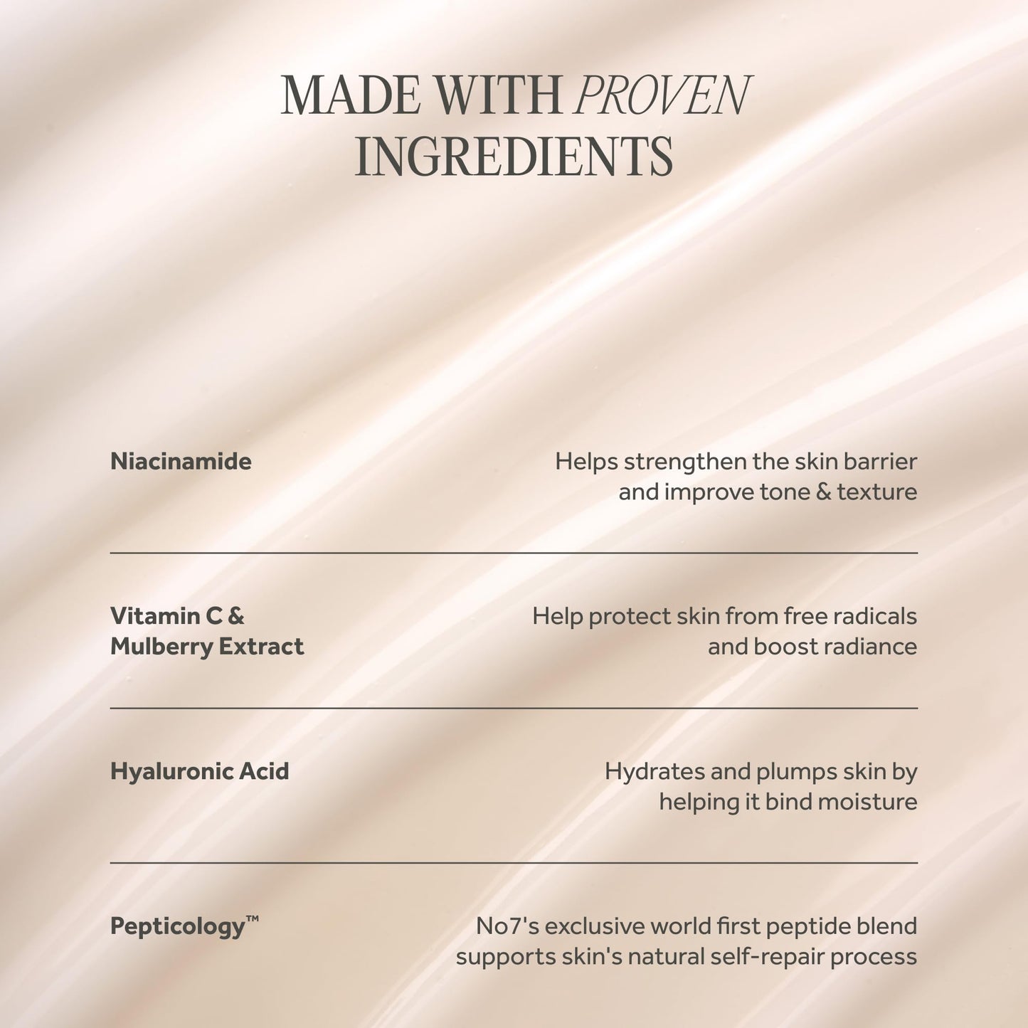 No7 Future Renew Damage Reversal Anti Aging Serum for Face - Face Serum for Women with Peptides to Support Skin Repair - Helps Reduce Fine Lines, Wrinkles, - dailyvitalstore