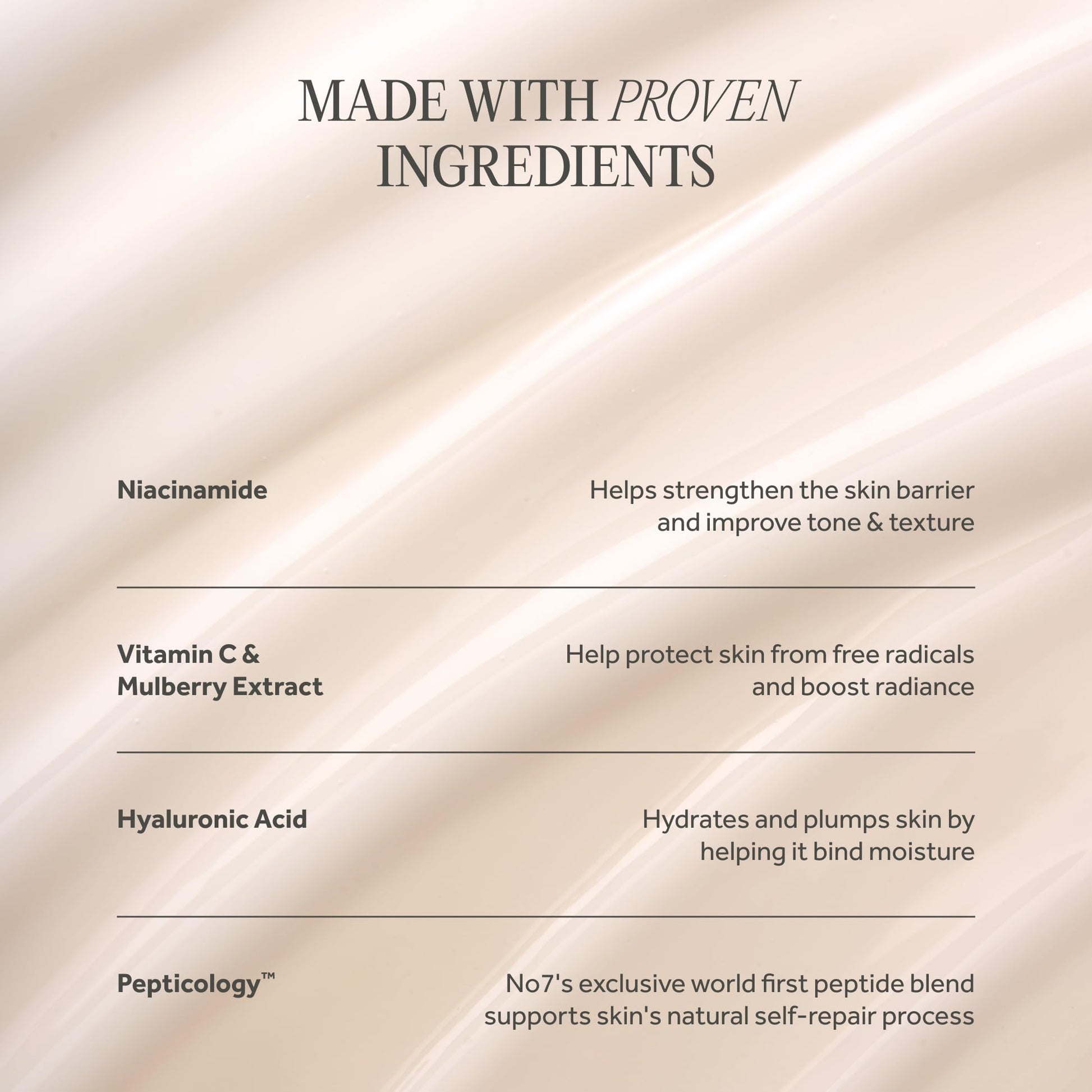No7 Future Renew Damage Reversal Anti Aging Serum for Face - Face Serum for Women with Peptides to Support Skin Repair - Helps Reduce Fine Lines, Wrinkles, - dailyvitalstore