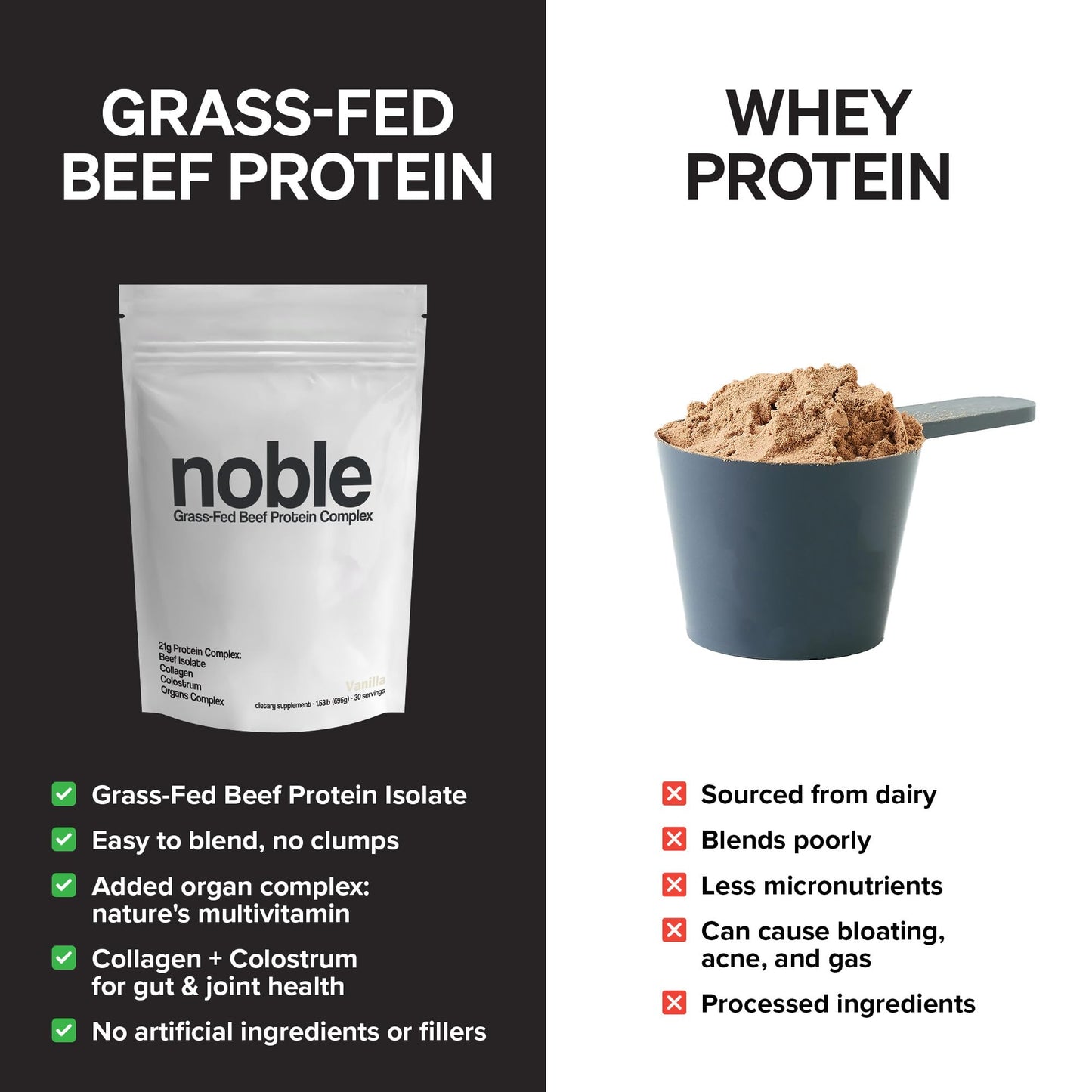Noble Grass Fed Beef Protein Powder | Beef Protein w/Collagen, Colostrum, Organ Blend | Carnivore, Keto Friendly | Whey, Gluten Free | Muscle, Gut Health, Skin, Joint Support | 30 Servings, Vanilla - dailyvitalstore