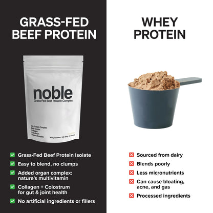 Noble Grass Fed Beef Protein Powder | Beef Protein w/Collagen, Colostrum, Organ Blend | Carnivore, Keto Friendly | Whey, Gluten Free | Muscle, Gut Health, Skin, Joint Support | 30 Servings, Vanilla - dailyvitalstore