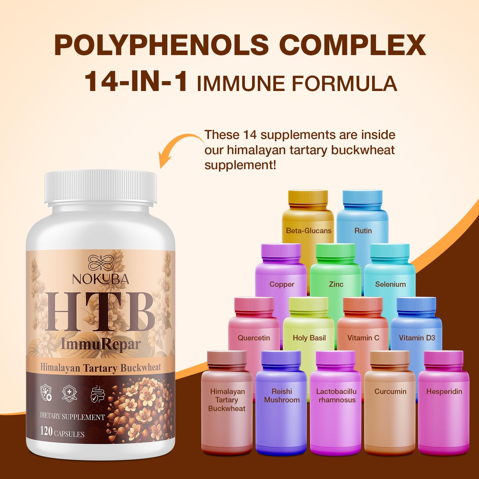 Nokuba Polyphenols Supplement for Immune Support | Himalayan Tartary Buckwheat Sourced | Polyphenol Superfood with Quercetin, Curcumin | Immune Booster, Antioxidant, Anti-inflammatory - 120 Capsules - dailyvitalstore
