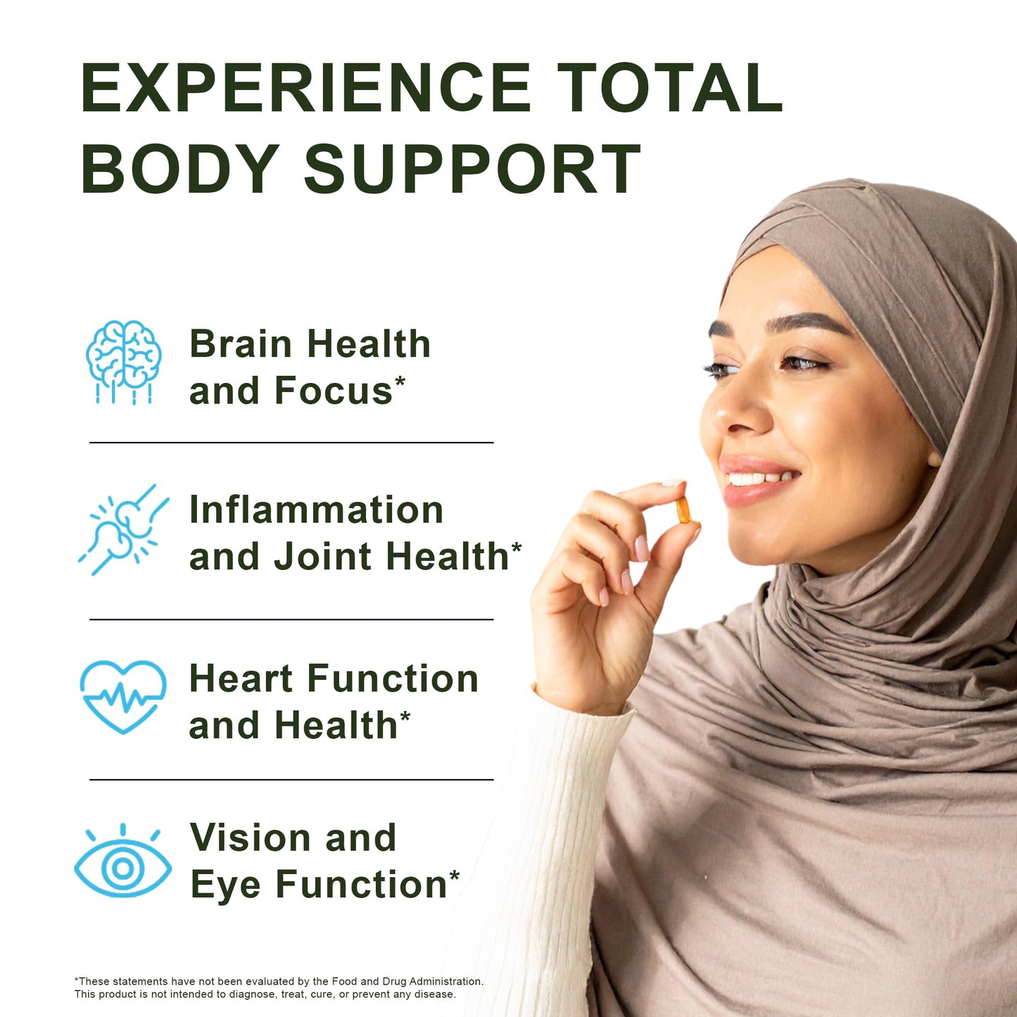 Noor Vitamins Halal Fish Oil, Halal Vitamins, Ultra Omega 3 Wild Peruvian Fish (800 mg EPA & 400 mg DHA) Heart, Brain & Joint Support, Non-GMO and Gluten Free (120 Count) - dailyvitalstore