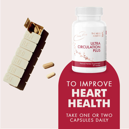 Nora Ross Ultra Circulation Supplements – Healthy Nitric Oxide Supplements for Men & Women – Healthy Heart and Blood Flow Support – Nitric Oxide Booster Supplement – 60 Capsules - dailyvitalstore