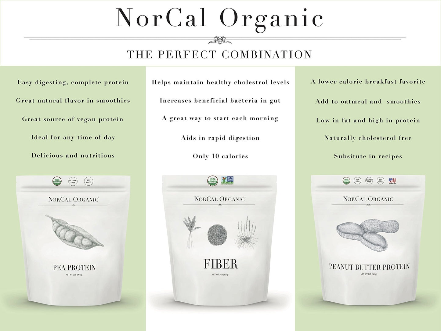 NorCal Organic - Premium Pea Protein Isolate - 100% Vegan and Organic - UNFLAVORED - 2 Pounds (Pack of 1) - 35 Servings - dailyvitalstore