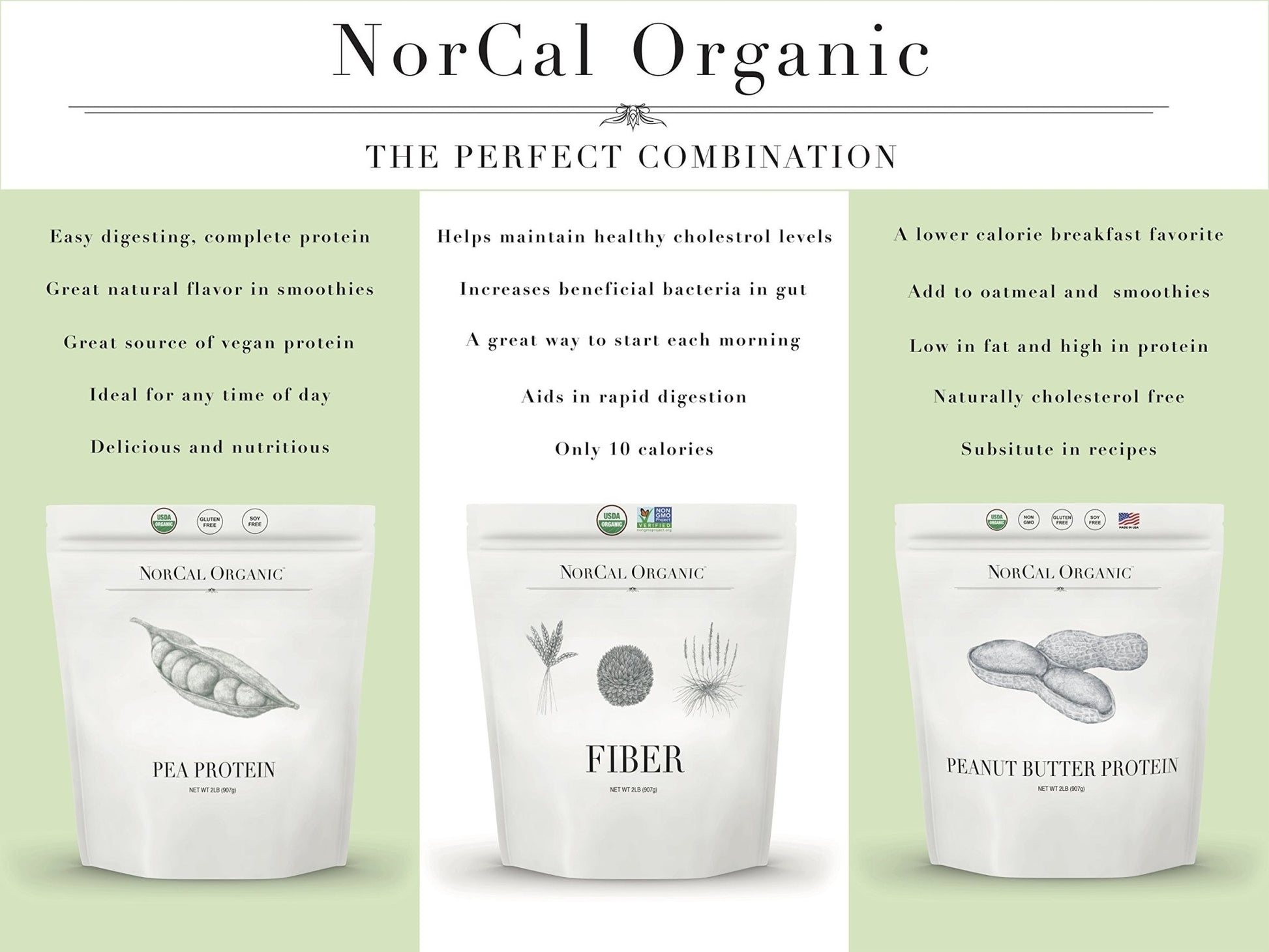 NorCal Organic - Premium Pea Protein Isolate - 100% Vegan and Organic - UNFLAVORED - 2 Pounds (Pack of 1) - 35 Servings - dailyvitalstore