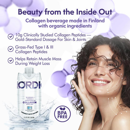 Nordic Liquid Collagen Peptide Drink, Organic Birch Sap, Wild blueberry + Vitamin C, Made in Finland - 10g Clinically Studied Grass Fed Collagen Peptides for Skin Hair Nails & Joint Support, with Silica, BPA-Free Beverage (12 Pack) - dailyvitalstore