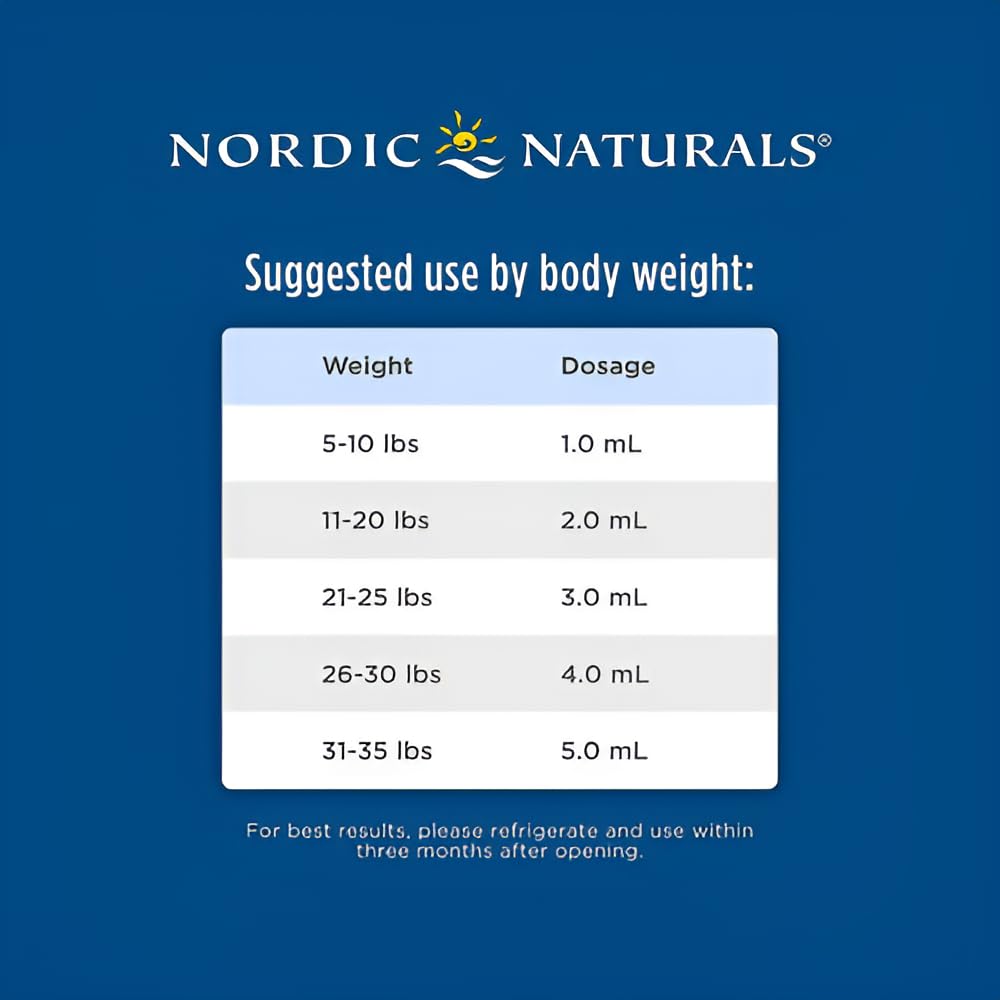 Nordic Naturals Baby’s DHA, Unflavored - 2 oz - 1050 mg Omega-3 + 300 IU Vitamin D3 - Supports Brain, Vision & Nervous System Development in Babies - Non-GMO - Servings May Vary - dailyvitalstore