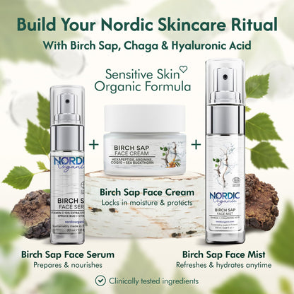Nordic Organic Birch Sap Face Mist – COSMOS Certified Organic Formula with Hyaluronic Acid & Chaga Mushroom, Fragrance Free, Made in Finland 3.38 oz (100 ml), 1 Bottle - dailyvitalstore