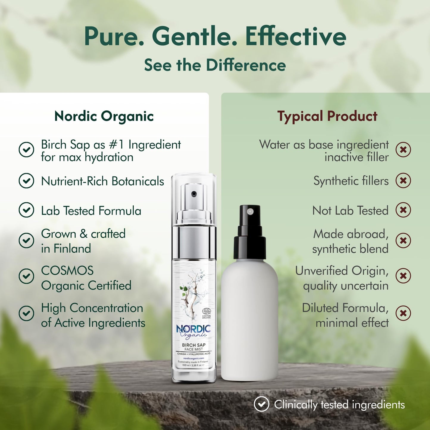 Nordic Organic Birch Sap Face Mist – COSMOS Certified Organic Formula with Hyaluronic Acid & Chaga Mushroom, Fragrance Free, Made in Finland 3.38 oz (100 ml), 1 Bottle - dailyvitalstore