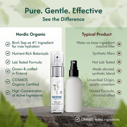 Nordic Organic Birch Sap Face Mist – COSMOS Certified Organic Formula with Hyaluronic Acid & Chaga Mushroom, Fragrance Free, Made in Finland 3.38 oz (100 ml), 1 Bottle - dailyvitalstore