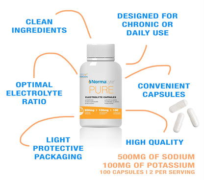 NormaLyte Electrolyte Capsules - Replenish Electrolytes for Peak Performance - Hydration Salt Pills with Essential Minerals for Energy Boost, and Muscle Recovery - 100ct/Bottle - dailyvitalstore