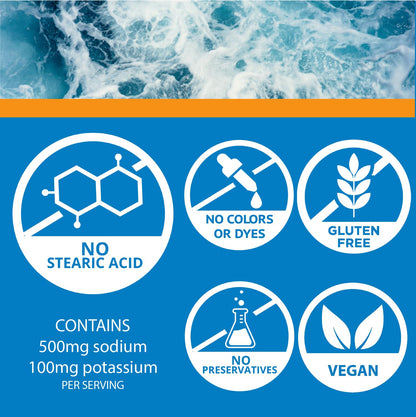 NormaLyte Electrolyte Capsules - Replenish Electrolytes for Peak Performance - Hydration Salt Pills with Essential Minerals for Energy Boost, and Muscle Recovery - 100ct/Bottle - dailyvitalstore