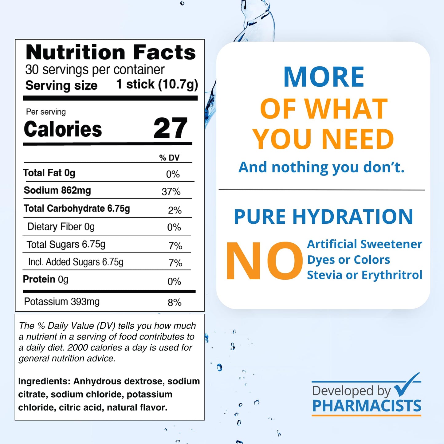 NormaLyte Pure Unflavored | Electrolyte Powder Packets | Sodium & Potassium Hydration Drink Mix | 30 Count | No Dyes, No Stevia - dailyvitalstore
