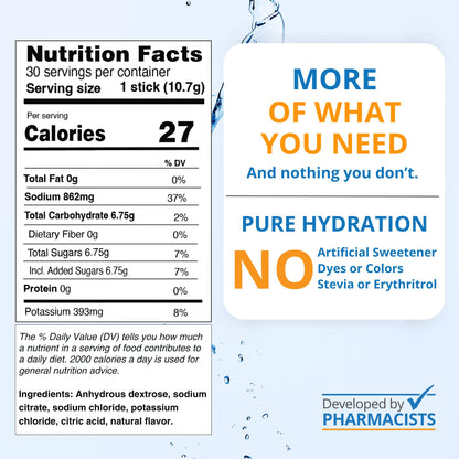 NormaLyte Pure Unflavored | Electrolyte Powder Packets | Sodium & Potassium Hydration Drink Mix | 30 Count | No Dyes, No Stevia - dailyvitalstore