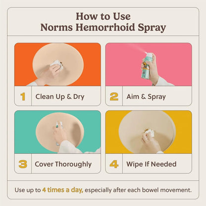 Norms Cooling Hemorrhoid Spray, Maximum Strength Touch-Free Relief with Phenylephrine, Witch Hazel, Aloe, Shrinks Swelling, Calms Itching, Soothes on Contact, 3oz Spray - dailyvitalstore