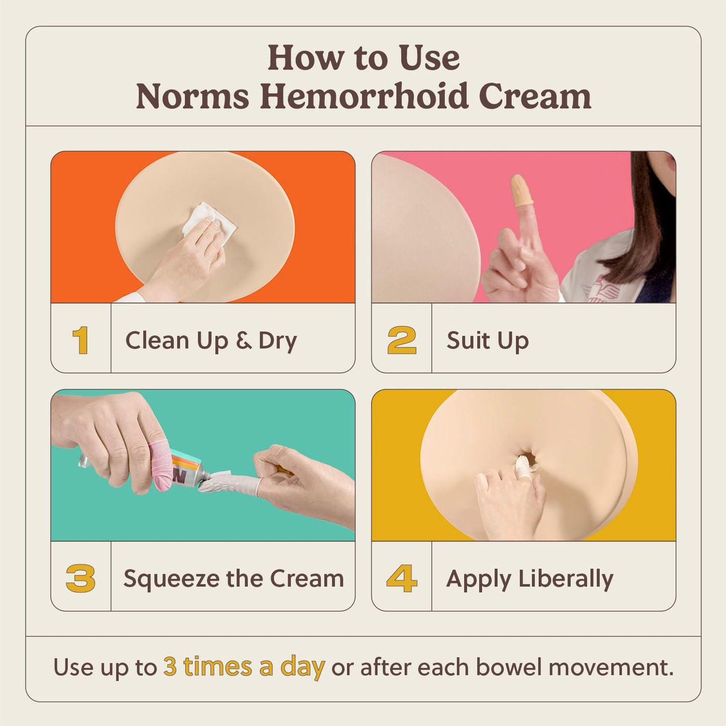 Norms Hemorrhoid Treatment Cream, Max Strength 5% Lidocaine, Rapid Relief for Hemorrhoidal Pain, Swelling, Itching, with Phenylephrine HCL, Aloe & Glycerin – Big Squeeze 2oz Tube - dailyvitalstore