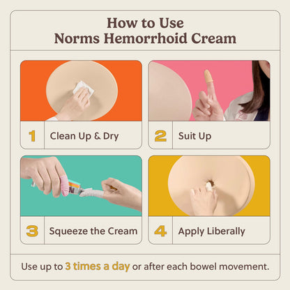 Norms Hemorrhoid Treatment Cream, Max Strength 5% Lidocaine, Rapid Relief for Hemorrhoidal Pain, Swelling, Itching, with Phenylephrine HCL, Aloe & Glycerin – Big Squeeze 2oz Tube - dailyvitalstore