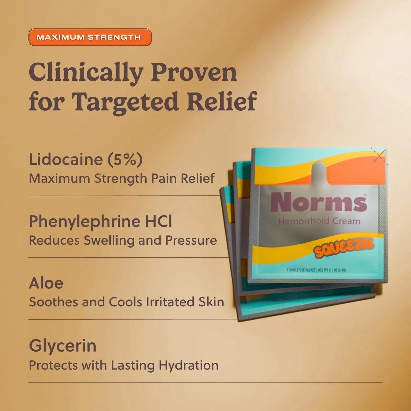 Norms Squeezies Lidocaine Hemorrhoid Cream, Discreet Single Use Travel Packets, 5% Lidocaine, Phenylephrine, Aloe and Glycerin – Numbing, Soothing & Swelling Relief On the Go, 12 Count - dailyvitalstore