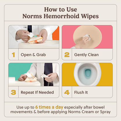 Norms Wipe Outs Hemorrhoid Wipes, 24 Individually Wrapped Witch Hazel Wipes with Aloe to Soothe and Cool Itching, Burning and Irritation, Flushable Septic Safe, Plant Based & Plastic-Free - dailyvitalstore