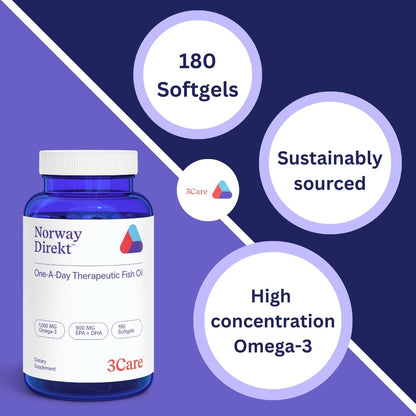 Norway Direkt Omega-3 Fish Oil 2,000mg of Omega-3 per 2 softgel| 1060mg EPA, 740mg DHA (2 Soft-Gel Serving) Grade (180 Softgels) - dailyvitalstore