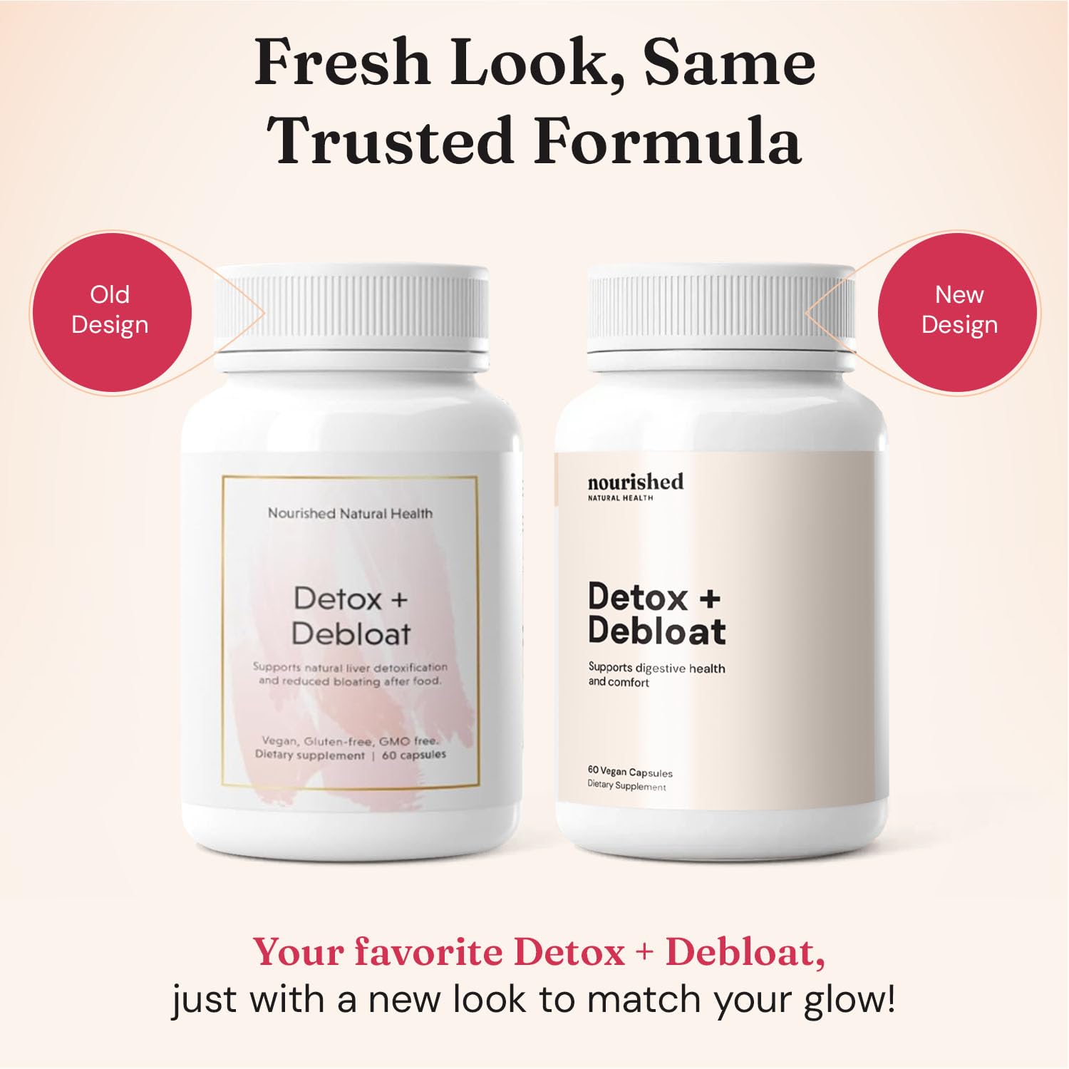 Nourished Natural Health Detox + Debloat - Detox Cleanse and Bloating Relief for Women - Liver and Digestive Support with Milk Thistle - dailyvitalstore