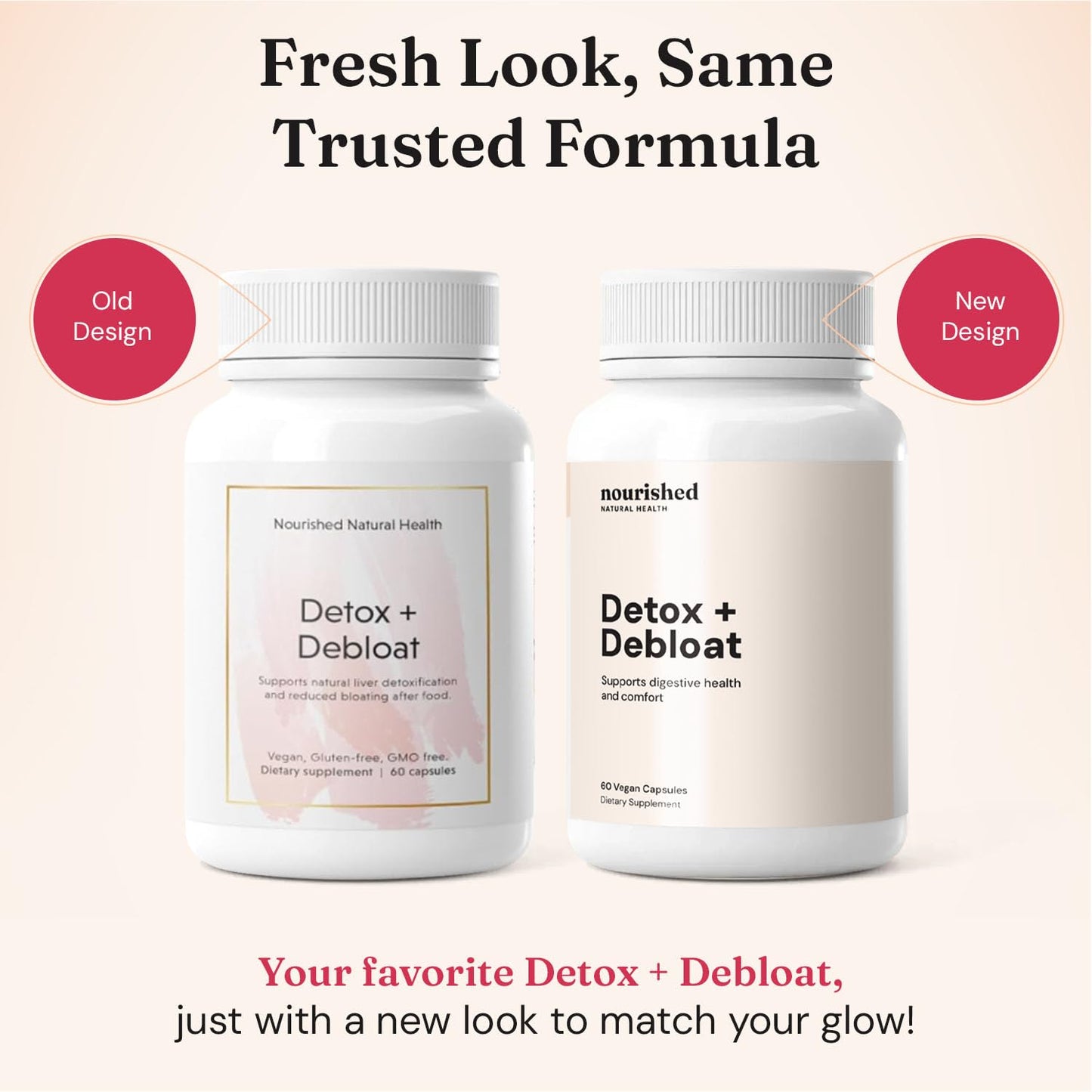 Nourished Natural Health Detox + Debloat - Detox Cleanse and Bloating Relief for Women - Liver and Digestive Support with Milk Thistle, Dandelion, Fennel & Turmeric - dailyvitalstore