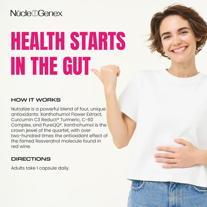 Nucleogenex - Nutralize - The Key to Supporting a Healthy Aging Process and Immune System - Potent Blend for Powerful Cell Protection - Xanthohumol, CurcuPrime, C-60 Complex, PureQQ - 30 Capsules - dailyvitalstore