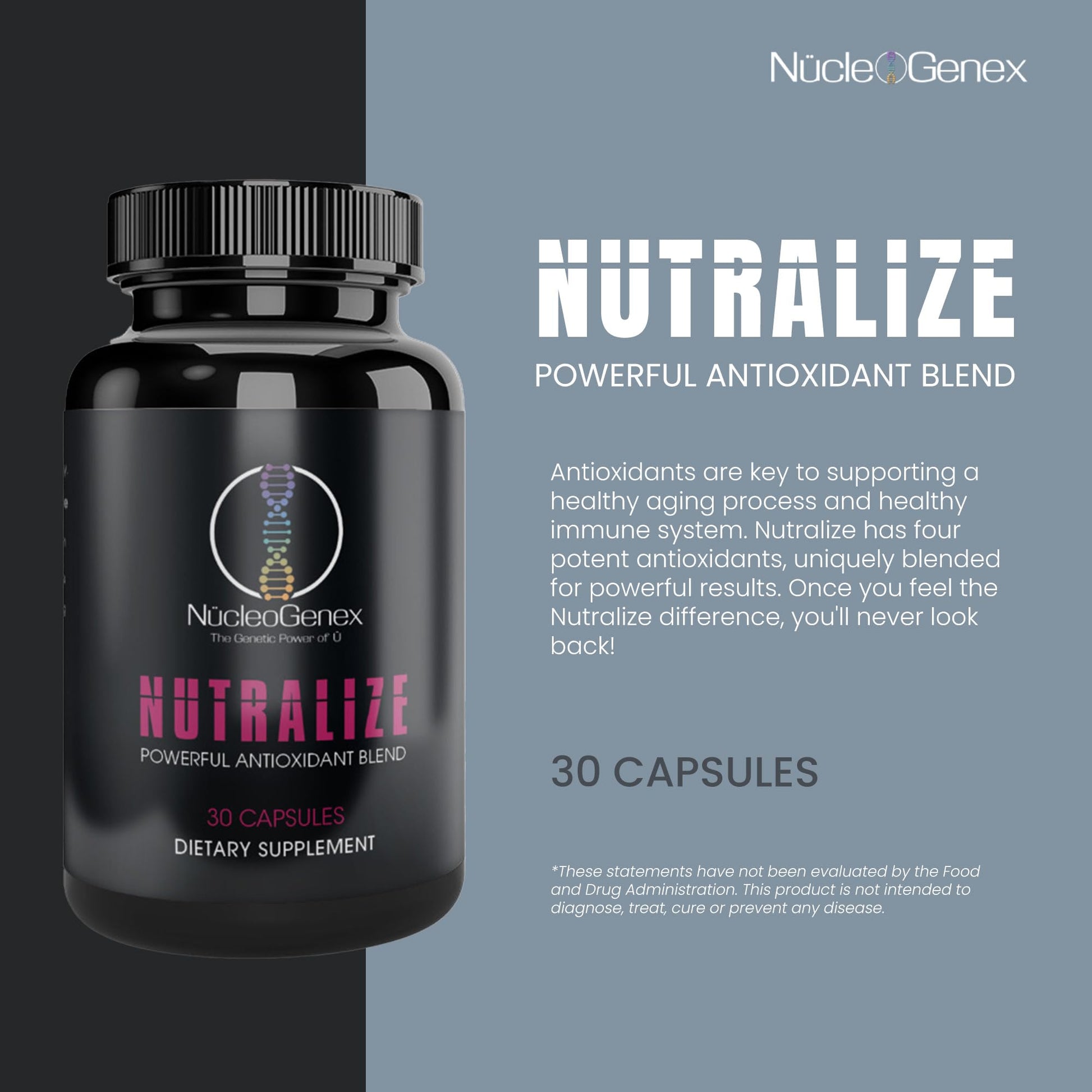 Nucleogenex - Nutralize - The Key to Supporting a Healthy Aging Process and Immune System - Potent Blend for Powerful Cell Protection - Xanthohumol, CurcuPrime, C-60 Complex, PureQQ - 30 Capsules - dailyvitalstore