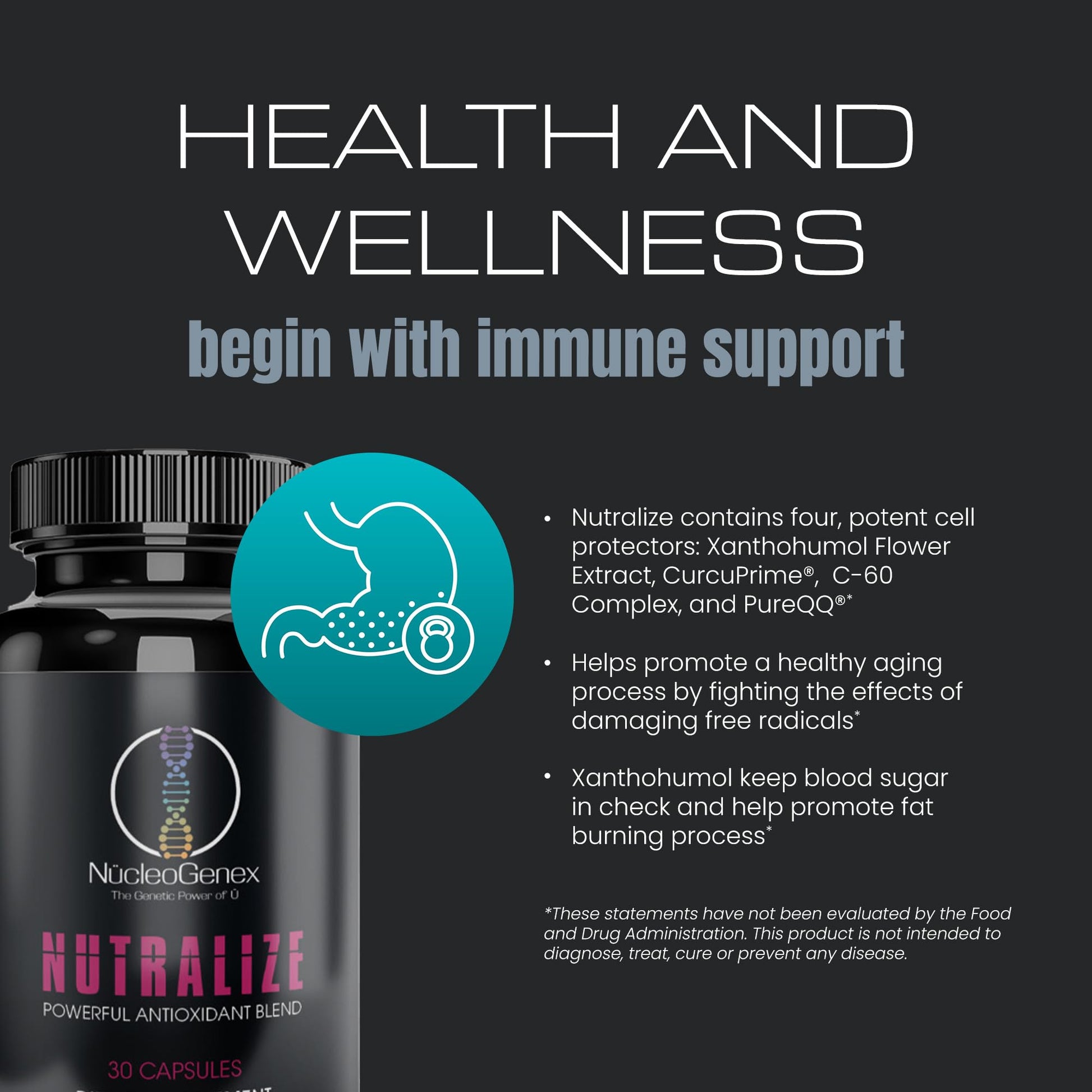 Nucleogenex - Nutralize - The Key to Supporting a Healthy Aging Process and Immune System - Potent Blend for Powerful Cell Protection - Xanthohumol, CurcuPrime, C-60 Complex, PureQQ - 30 Capsules - dailyvitalstore