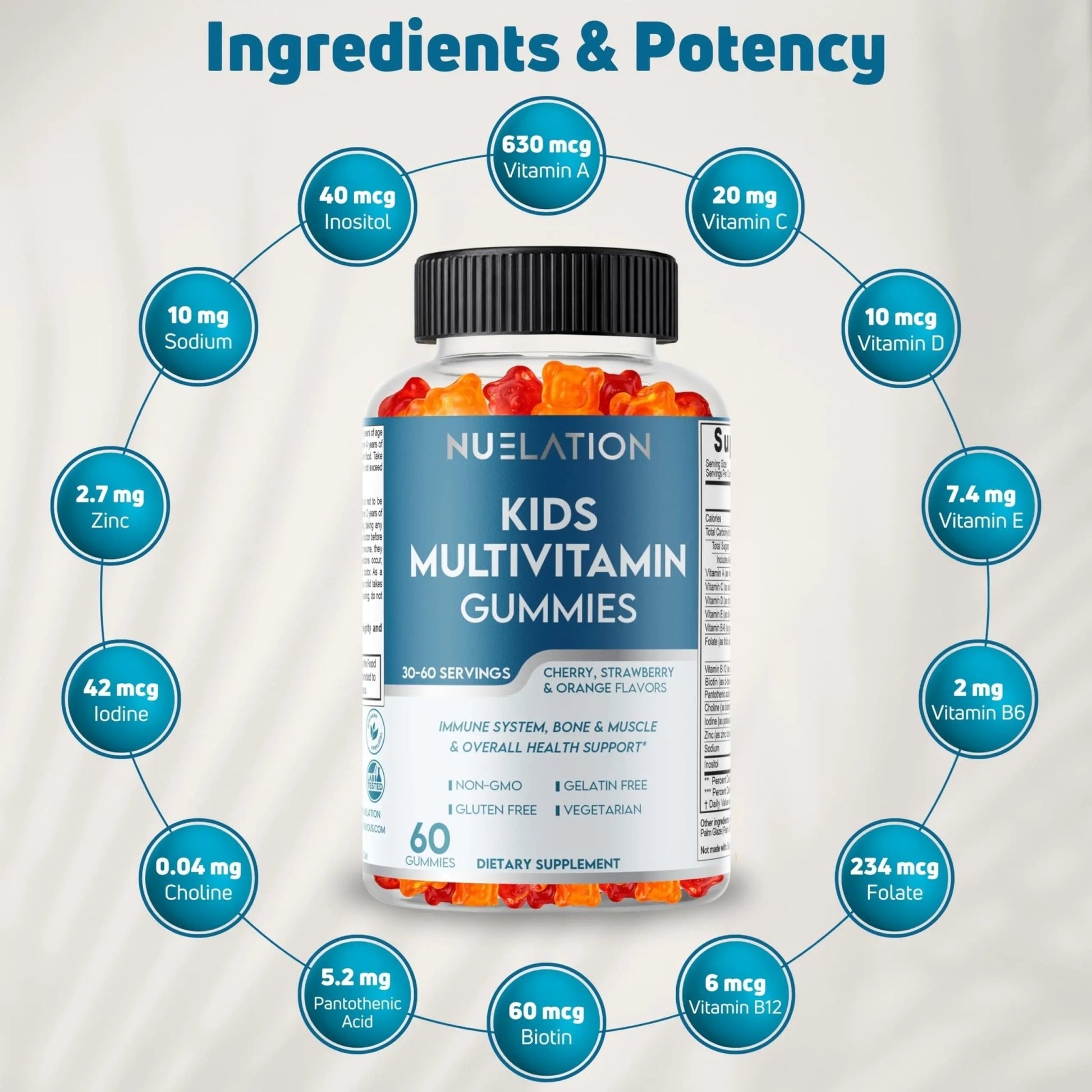 NUELATION Kids Multivitamin Gummies, 30-60 Day Supply with 14 Essential Kids Vitamins & Minerals. Toddler Vitamins for Overall Wellness. Non-GMO, Gelatin-Free, - dailyvitalstore