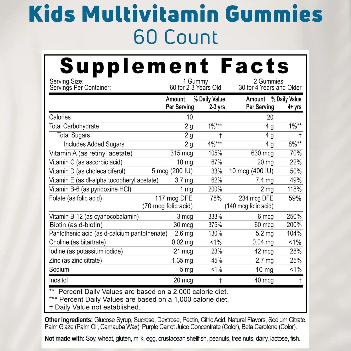 NUELATION Kids Multivitamin Gummies, 30-60 Day Supply with 14 Essential Kids Vitamins & Minerals. Toddler Vitamins for Overall Wellness. Non-GMO, Gelatin-Free, - dailyvitalstore